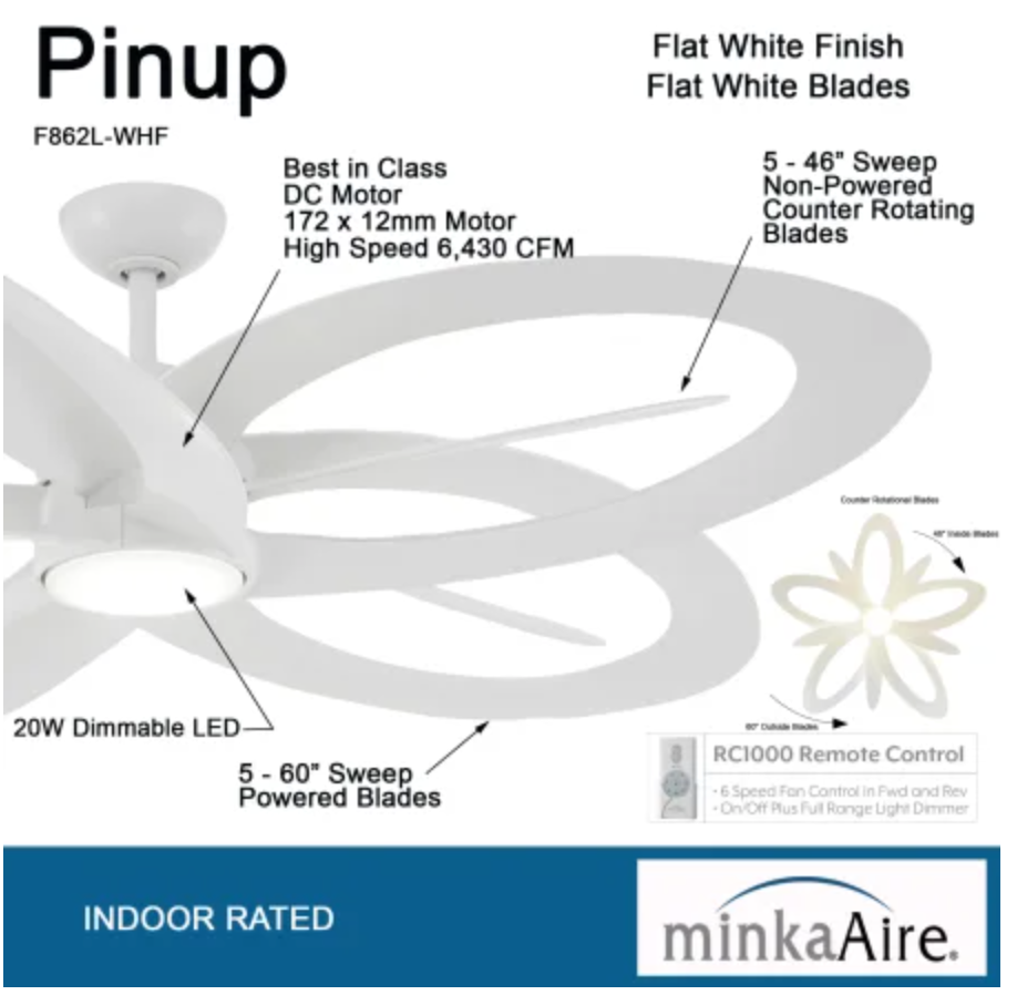 MinkaAire Pinup 60" 10 Blade Indoor LED Ceiling Fan with Remote Control